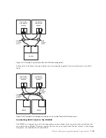 Preview for 83 page of IBM DS3500 Installation, User'S, And Maintenance Manual