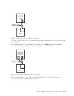 Preview for 85 page of IBM DS3500 Installation, User'S, And Maintenance Manual