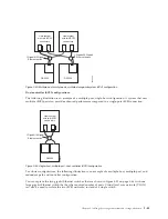 Preview for 87 page of IBM DS3500 Installation, User'S, And Maintenance Manual