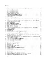 Preview for 11 page of IBM DS4000 EXP810 Installation, User'S, And Maintenance Manual