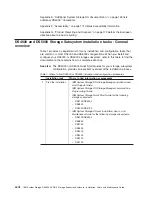 Preview for 20 page of IBM DS4000 EXP810 Installation, User'S, And Maintenance Manual