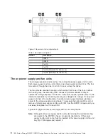 Preview for 36 page of IBM DS4000 EXP810 Installation, User'S, And Maintenance Manual