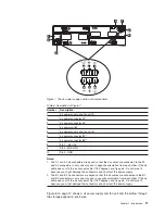 Preview for 39 page of IBM DS4000 EXP810 Installation, User'S, And Maintenance Manual