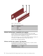 Preview for 42 page of IBM DS4000 EXP810 Installation, User'S, And Maintenance Manual