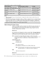 Preview for 44 page of IBM DS4000 EXP810 Installation, User'S, And Maintenance Manual