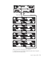 Preview for 83 page of IBM DS4000 EXP810 Installation, User'S, And Maintenance Manual