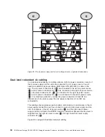 Preview for 92 page of IBM DS4000 EXP810 Installation, User'S, And Maintenance Manual