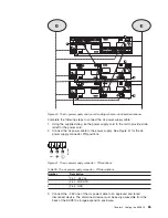 Preview for 93 page of IBM DS4000 EXP810 Installation, User'S, And Maintenance Manual