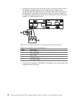 Preview for 94 page of IBM DS4000 EXP810 Installation, User'S, And Maintenance Manual