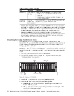 Preview for 122 page of IBM DS4000 EXP810 Installation, User'S, And Maintenance Manual