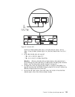 Preview for 131 page of IBM DS4000 EXP810 Installation, User'S, And Maintenance Manual