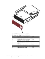 Preview for 160 page of IBM DS4000 EXP810 Installation, User'S, And Maintenance Manual