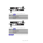 Preview for 45 page of IBM DS4700 EXPRESS Installation, User'S, And Maintenance Manual