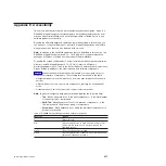 Preview for 245 page of IBM DS4700 EXPRESS Installation, User'S, And Maintenance Manual