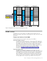 Предварительный просмотр 27 страницы IBM DS8700 Introduction And Planning Manual