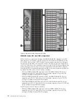 Предварительный просмотр 32 страницы IBM DS8700 Introduction And Planning Manual