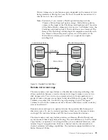 Предварительный просмотр 81 страницы IBM DS8700 Introduction And Planning Manual