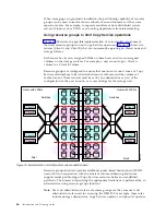 Предварительный просмотр 88 страницы IBM DS8700 Introduction And Planning Manual