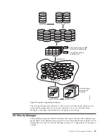 Предварительный просмотр 91 страницы IBM DS8700 Introduction And Planning Manual