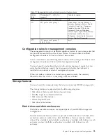 Preview for 115 page of IBM DS8800 Introduction And Planning Manual