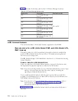 Preview for 156 page of IBM DS8800 Introduction And Planning Manual