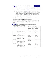 Preview for 173 page of IBM DS8800 Introduction And Planning Manual