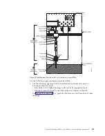 Preview for 177 page of IBM DS8800 Introduction And Planning Manual