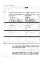 Preview for 230 page of IBM DS8800 Introduction And Planning Manual