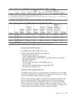 Preview for 23 page of IBM DS8880 Series Introduction And Planning Manual