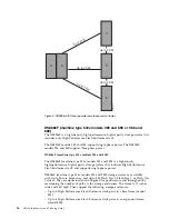 Preview for 28 page of IBM DS8880 Series Introduction And Planning Manual