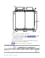 Preview for 166 page of IBM DS8880 Series Introduction And Planning Manual