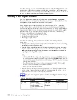 Preview for 192 page of IBM DS8880 Series Introduction And Planning Manual