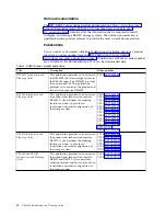 Предварительный просмотр 6 страницы IBM DS8882F Introduction And Planning Manual