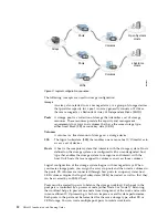 Предварительный просмотр 22 страницы IBM DS8882F Introduction And Planning Manual