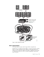 Предварительный просмотр 25 страницы IBM DS8882F Introduction And Planning Manual