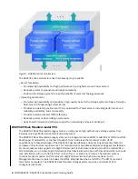 Preview for 18 page of IBM DS8900F Introduction And Planning Manual