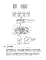 Preview for 29 page of IBM DS8900F Introduction And Planning Manual