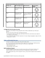 Preview for 80 page of IBM DS8900F Introduction And Planning Manual