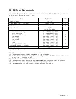 Preview for 29 page of IBM DTCA-23240 - Travelstar 3.2 GB Hard Drive Specifications