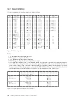 Preview for 44 page of IBM DTCA-23240 - Travelstar 3.2 GB Hard Drive Specifications