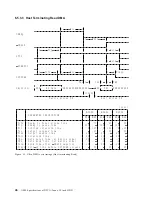 Preview for 54 page of IBM DTCA-23240 - Travelstar 3.2 GB Hard Drive Specifications