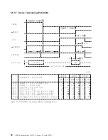 Preview for 58 page of IBM DTCA-23240 - Travelstar 3.2 GB Hard Drive Specifications