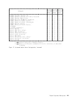 Preview for 91 page of IBM DTCA-23240 - Travelstar 3.2 GB Hard Drive Specifications