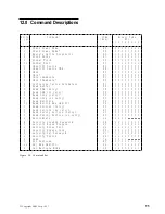 Preview for 103 page of IBM DTCA-23240 - Travelstar 3.2 GB Hard Drive Specifications