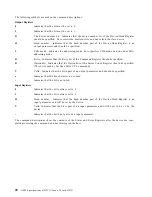 Preview for 106 page of IBM DTCA-23240 - Travelstar 3.2 GB Hard Drive Specifications