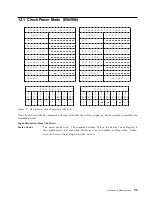 Preview for 107 page of IBM DTCA-23240 - Travelstar 3.2 GB Hard Drive Specifications