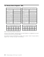 Preview for 108 page of IBM DTCA-23240 - Travelstar 3.2 GB Hard Drive Specifications