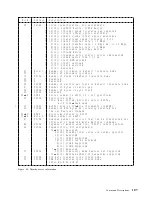 Preview for 115 page of IBM DTCA-23240 - Travelstar 3.2 GB Hard Drive Specifications