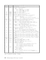 Preview for 116 page of IBM DTCA-23240 - Travelstar 3.2 GB Hard Drive Specifications