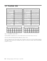 Preview for 122 page of IBM DTCA-23240 - Travelstar 3.2 GB Hard Drive Specifications